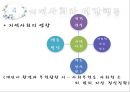 인간행동과사회복지실천,인간발달과사회복지,인간성격과사회복지,사회체계와사회복지 40페이지