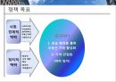 이명박대통령-부동산정책,한국부동산시장,정책문제 8페이지