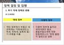 이명박대통령-부동산정책,한국부동산시장,정책문제 14페이지