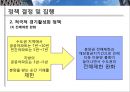 이명박대통령-부동산정책,한국부동산시장,정책문제 18페이지