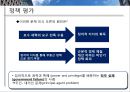 이명박대통령-부동산정책,한국부동산시장,정책문제 39페이지