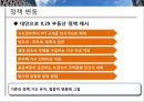 이명박대통령-부동산정책,한국부동산시장,정책문제 47페이지