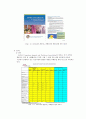 인증제도,마크인증,의류인증제도,에코라벨,미국인증제도,해외인증제도,KS마크 8페이지