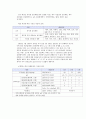 인증제도,마크인증,의류인증제도,에코라벨,미국인증제도,해외인증제도,KS마크 10페이지