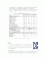 인증제도,마크인증,의류인증제도,에코라벨,미국인증제도,해외인증제도,KS마크 14페이지