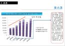 인적자원관리론,HRM,유한킴벌리재무성,유한킴벌리비재무성,포스코재무성,포스코비재무성,교육훈련사례 34페이지