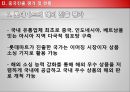 이마트중국진출성공사례,이마트중국진출,중국진출사례,중국진출성공사례,이마트해외진출,롯데마트,롯데마트중국진출,롯데마크해외진출사례,중국진출사례 7페이지