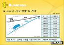 이마트,이비즈니스,이마트몰,이마트몰현황,이마트몰문제점및개선방향,E-Mart 6페이지