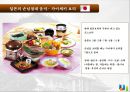 일본의역사와음식문화-가마쿠라시대,전국시대,일본의역사,예절문화 30페이지