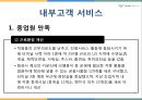 인천국제공항의서비스,인천국제공항고객서비스,인천국제공항서비스전략,서비스차별화전략,공항서비스.PPT자료 23페이지