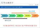 전략적 의사결정,사브의터치포인트,주문제작비즈니스,델타항공의만회,탤론시스템,메뉴지스틱스,CRM,경영의사결정과제 12페이지