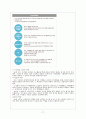 전략경영SKT,SKT의 경영전략,상생경영,녹색경영,브랜드마케팅,서비스마케팅,글로벌경영,사례분석,swot,stp,4p 18페이지