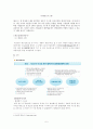 전자상거래,제조업전자상거래,물류업전자상거래,금융업전자상거래,B2B,B2C,데이터마이닝,경영정보시스템 5페이지