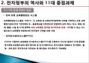 전자정부,참여정부,역사와로드맵,역사 10페이지