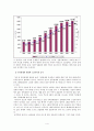 저출산,저출산현황,저출산문제점,출산장려정책,저출산대책,저출산극복사례 4페이지