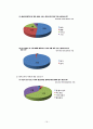 저출산,저출산현황,저출산문제점,출산장려정책,저출산대책,저출산극복사례 16페이지