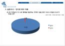 저출산,저출산현황,저출산문제점,출산장려정책,저출산대책,저출산극복사례 23페이지