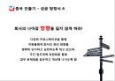 중국시장진출성공사례,해외마케팅,글로벌마케팅,중국시장조사,사례비교 롯데백화점,브랜드마케팅,서비스마케팅,글로벌경영,사례분석,swot,stp,4p 20페이지