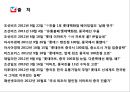 중국시장진출성공사례,해외마케팅,글로벌마케팅,중국시장조사,사례비교 롯데백화점,브랜드마케팅,서비스마케팅,글로벌경영,사례분석,swot,stp,4p 31페이지