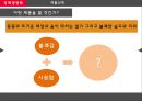 중동시장마케팅전략,국제마케팅전략,중동문화마케팅,중동마케팅전략 28페이지