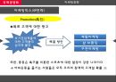 중동시장마케팅전략,국제마케팅전략,중동문화마케팅,중동마케팅전략 52페이지