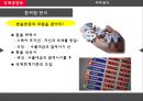 중동시장마케팅전략,국제마케팅전략,중동문화마케팅,중동마케팅전략 55페이지