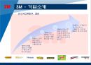 조직문화_성공_실패_사례연구,3M,닛산,브랜드마케팅,서비스마케팅,글로벌경영,사례분석,swot,stp,4p 12페이지