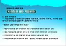 조직문화유형,조직문화형성및정착과정,조직문화와조직성과,조직사회화 22페이지