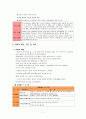 노인치매 8페이지