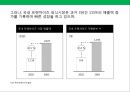 프리미엄 햄버거 프랜차이즈 사업계획서.ppt 8페이지