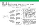 프리미엄 햄버거 프랜차이즈 사업계획서.ppt 10페이지