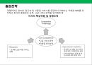 프리미엄 햄버거 프랜차이즈 사업계획서.ppt 18페이지