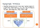 직무및역량에대한이해,직무분석,역량모델링,인사전략 7페이지