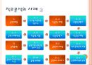 직무및역량에대한이해,직무분석,역량모델링,인사전략 24페이지