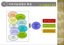 지속가능경영,지속가능경영사례,국내지속가능경영사례,해외지속가능경영,사례,지속가능경영의이해,지속경영,지속경영사례 12페이지