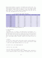 카지노산업,라스베이거스의 성공비결,강원랜드,제주도 카지노 산업,카지노산업경제 32페이지