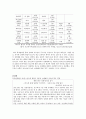 청소년복지복,청소년의성문화,성윤리,청소년문제,사회문제 24페이지