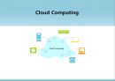 클라우드컴퓨팅,클라우드컴퓨팅적용사례,클라우드컴퓨팅현황및전망,Cloud Computing 1페이지