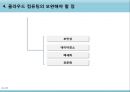 클라우드컴퓨팅,클라우드컴퓨팅적용사례,클라우드컴퓨팅현황및전망,Cloud Computing 21페이지