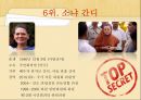 2012, 포브스 선정 - 세계 영향력 있는 여성 TOP 10.ppt 13페이지