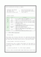 국내기업 해외진출 성공사례 - 미원의 인도네시아 진출 10페이지