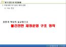 [지방자치제도] 지역경제발전과 지방자치.ppt 36페이지