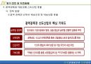 [지방자치제도] 지역경제발전과 지방자치.ppt 50페이지