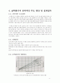 [건축] 굴뚝환기에 대해서 11페이지