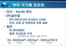 RFID [Radio Frequency Identification]에 대해서 33페이지