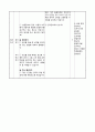 5학년  6. 깊이 있는 생각 - 광고의 성격을 파악하며 광고 읽기 4페이지