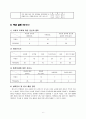 5학년   3. 환경보전과 국토의 개발 ① 자연재해와 환경의 문제 [2] 자연 재해 - 우리나라에서 일어나는 자연재해를 조사하고, 지역에 따라 분류하기 6페이지