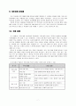 5학년   3. 환경보전과 국토의 개발 ① 자연재해와 환경의 문제 [2] 자연 재해 - 우리나라에서 일어나는 자연재해를 조사하고, 지역에 따라 분류하기 7페이지