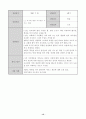 대리친인척 위탁아동의 건강한 성장과 발달을 위한 사례개입 12페이지