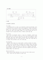 사례관리 개입기술(클라이언트 저항 다루기) 실제사례에 적용 - 클라이언트 저항 기술, 실제사례 적용 11페이지